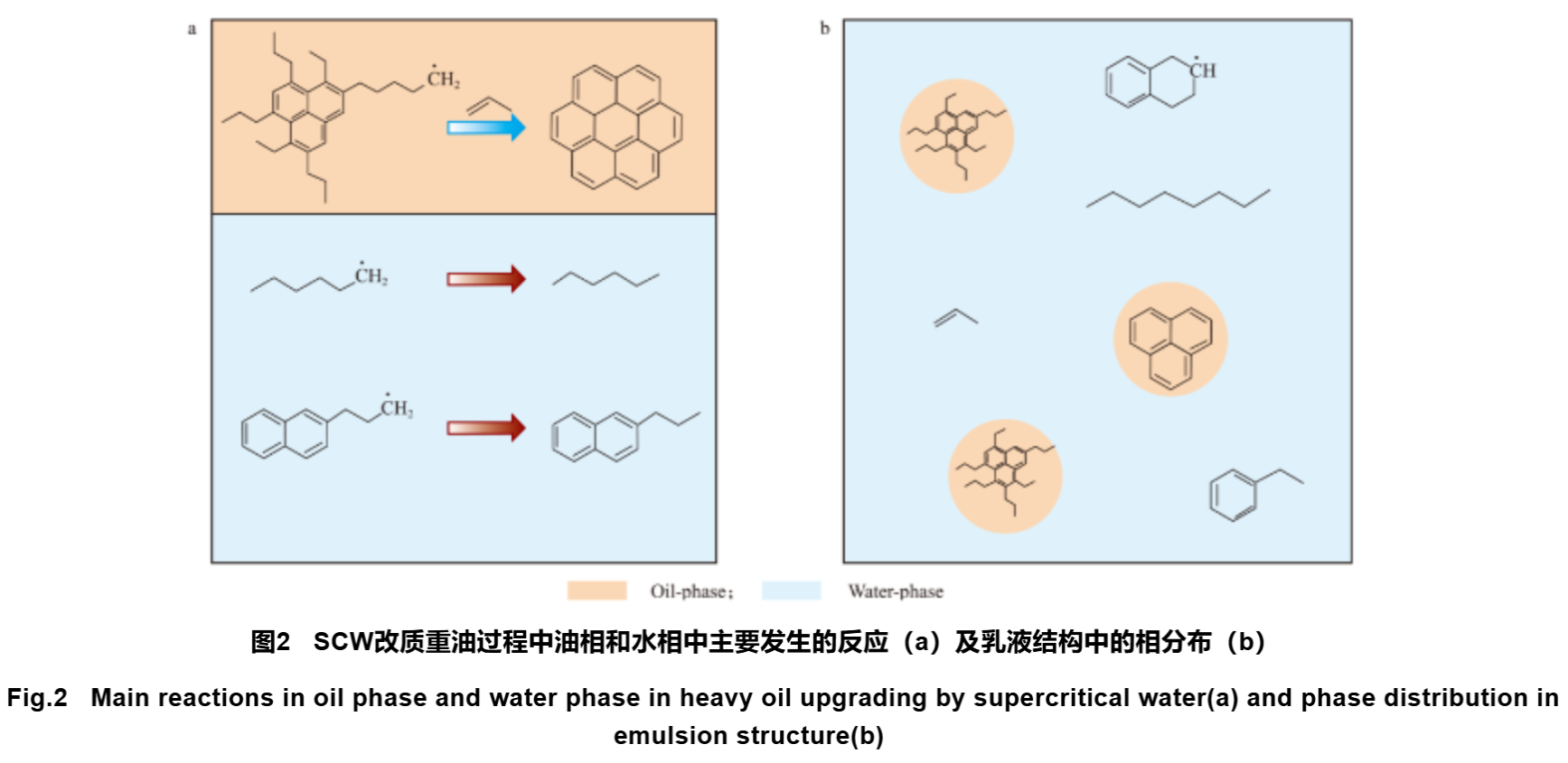 Fig 2 图 2.png